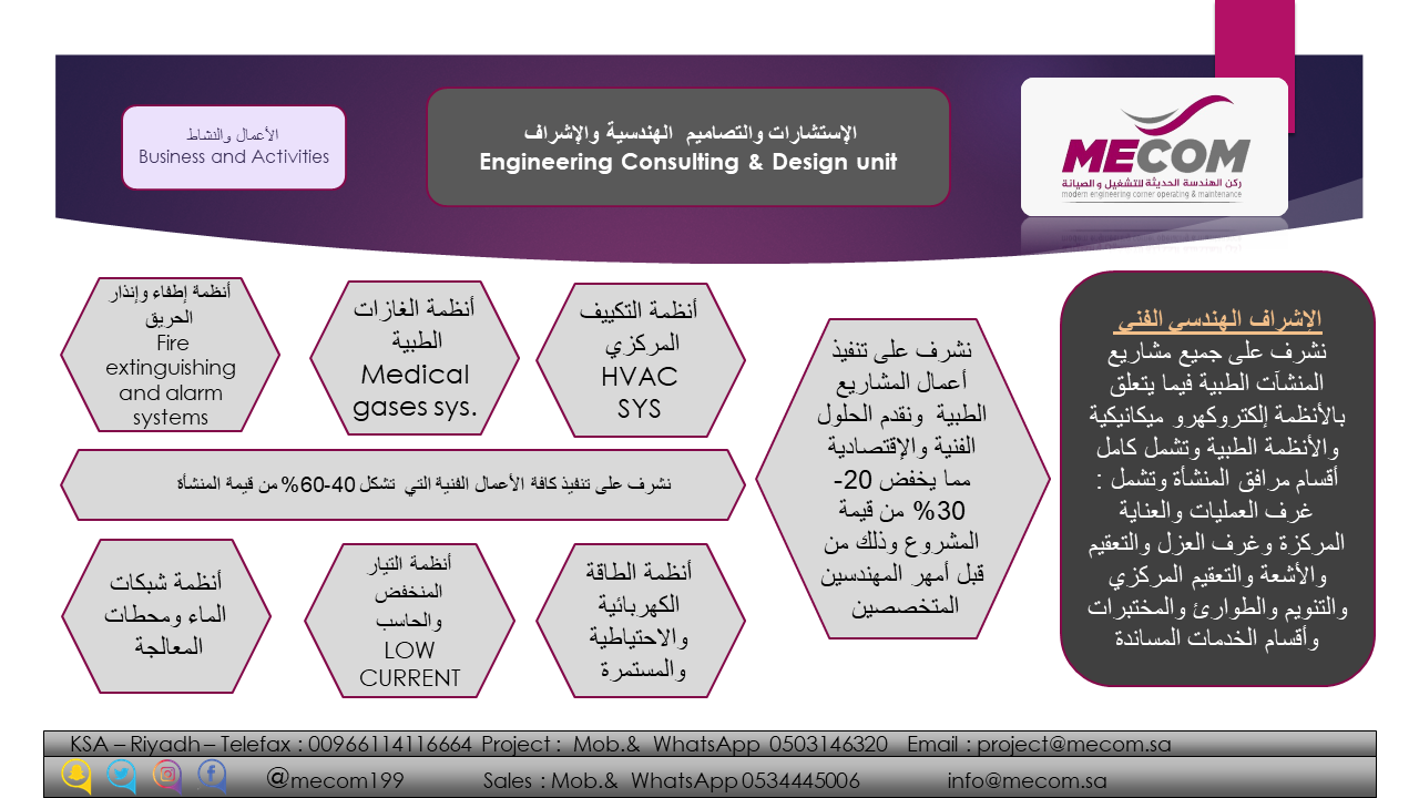 ركن الهندسة الحديثة للتشغيل والصيانة Modern Engineering Corner